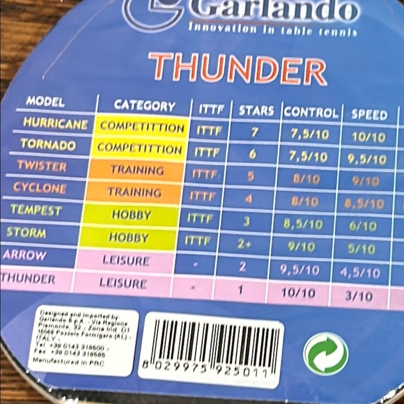 Garlando Thunder Table‎ Tennis Set with Meteor Balls-NEW - Picture 4 of 5